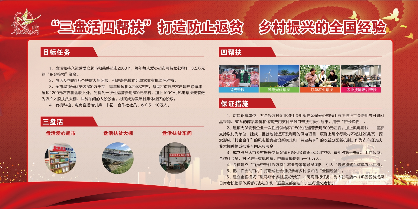 三盘活四帮扶