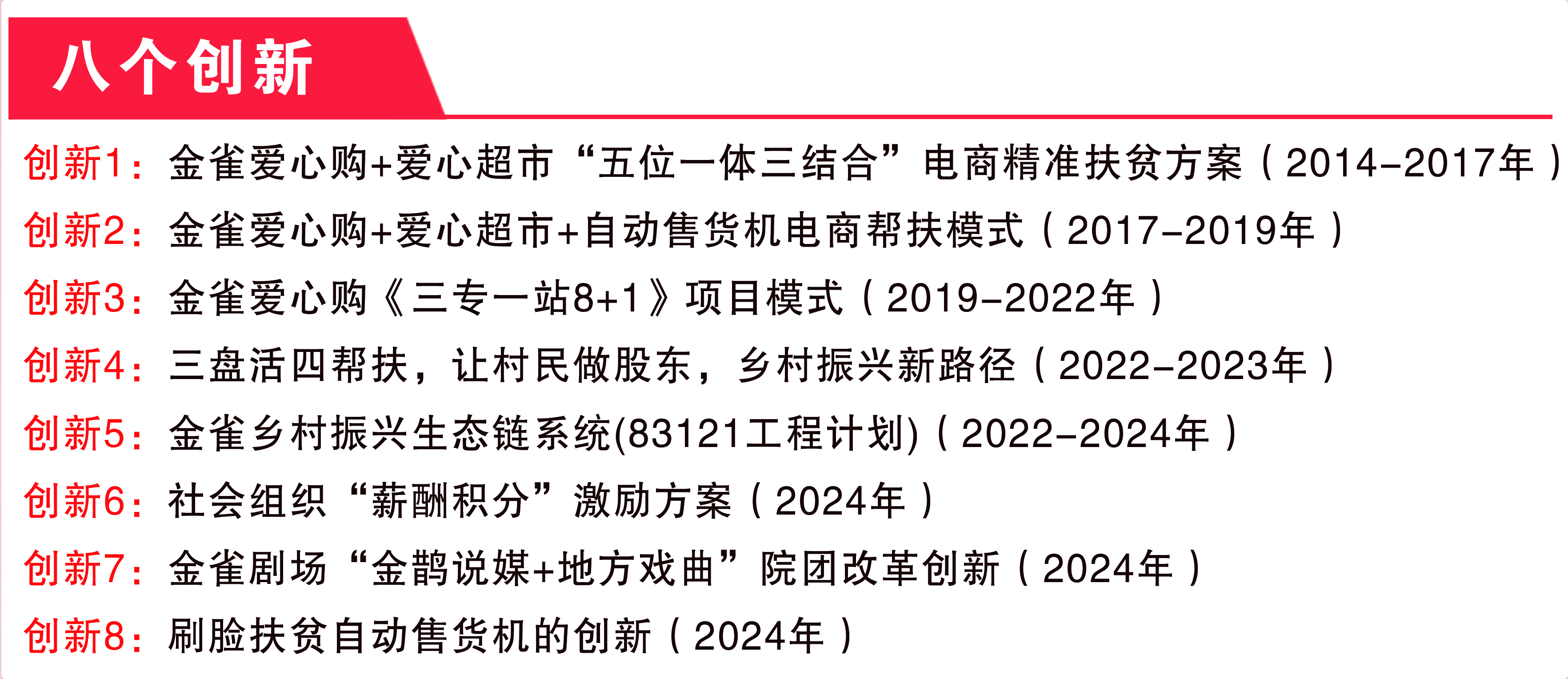 八个创新